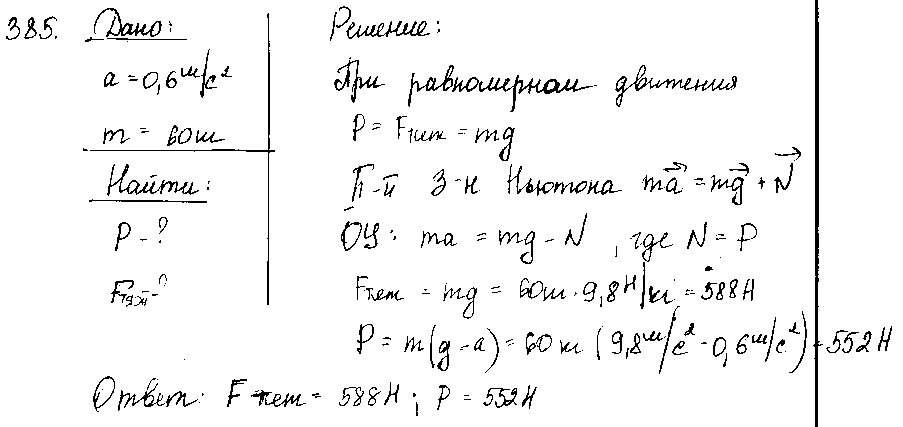ГДЗ Физика 9 класс - 385