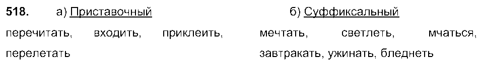 ГДЗ Русский язык 6 класс - 518