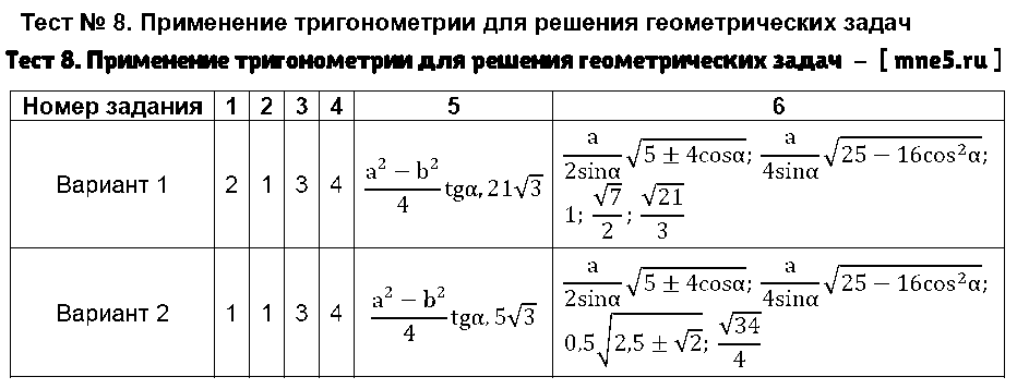 ГДЗ Геометрия 9 класс - Тест 8. Применение тригонометрии для решения геометрических задач