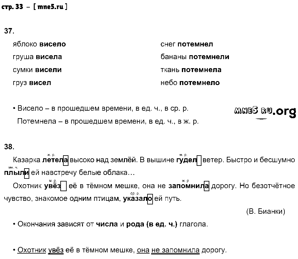 ГДЗ Русский язык 4 класс - стр. 33