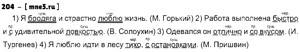ГДЗ Русский язык 8 класс - 204