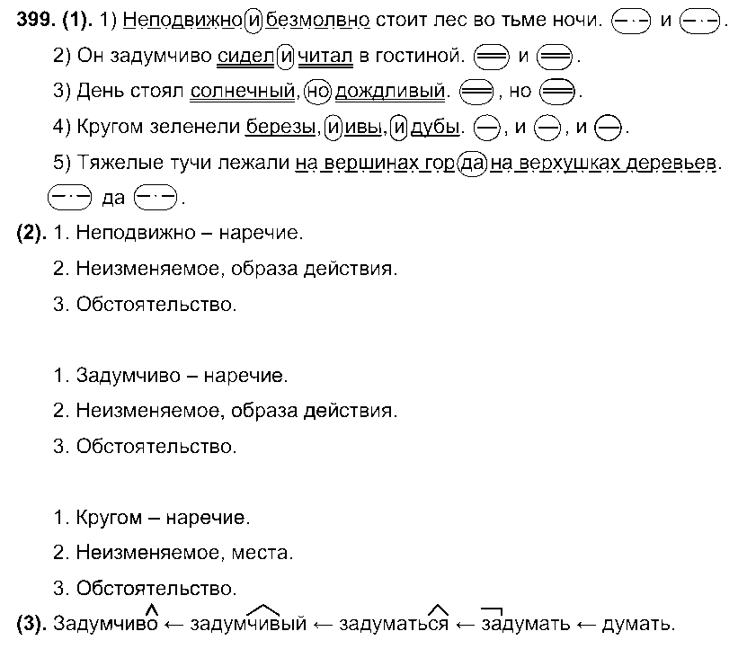 ГДЗ Русский язык 7 класс - 399