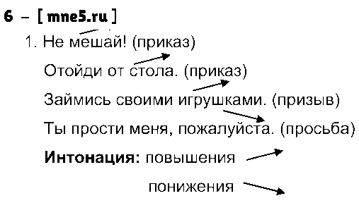ГДЗ Русский язык 3 класс - 6