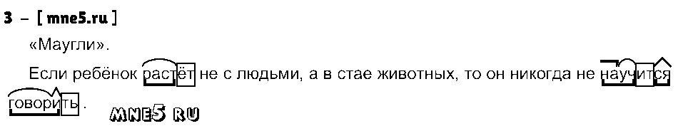 ГДЗ Русский язык 5 класс - 3