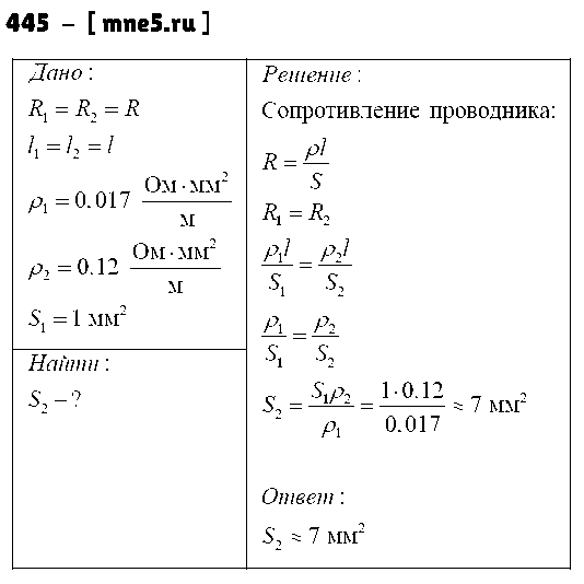 ГДЗ Физика 8 класс - 445