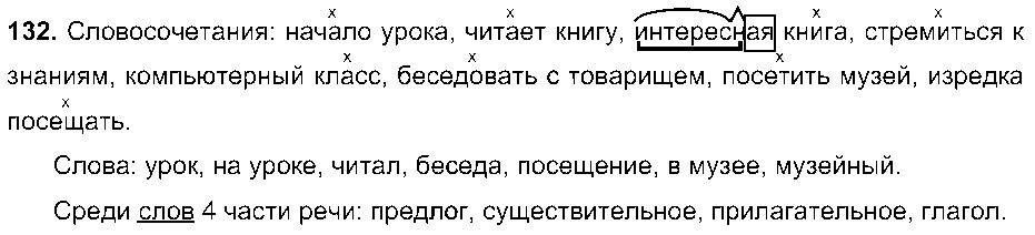 ГДЗ Русский язык 5 класс - 132