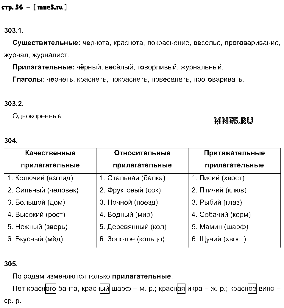 ГДЗ Русский язык 5 класс - стр. 56