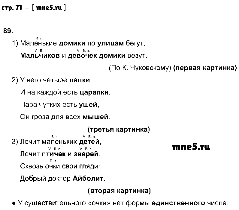 ГДЗ Русский язык 4 класс - стр. 71