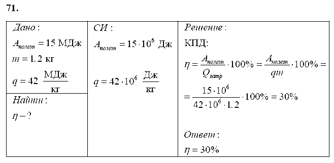 ГДЗ Физика 8 класс - 71