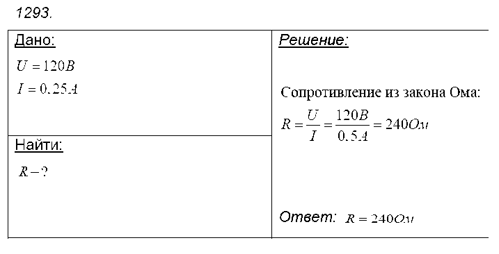 ГДЗ Физика 9 класс - 1293