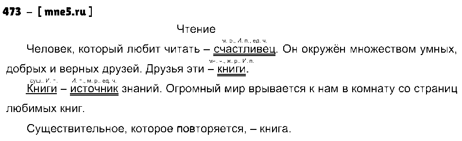 ГДЗ Русский язык 5 класс - 473