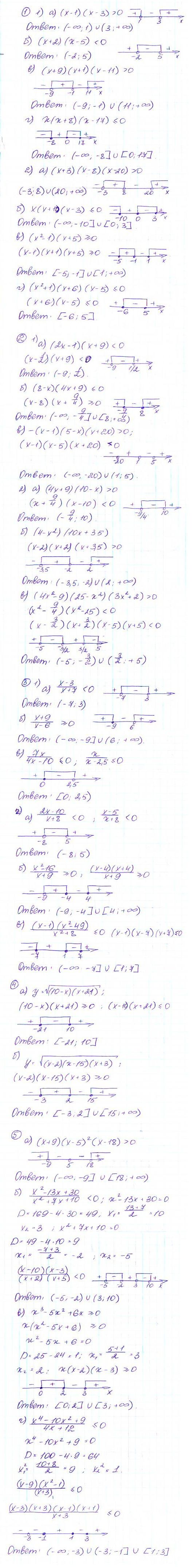 ГДЗ Алгебра 9 класс - С-17