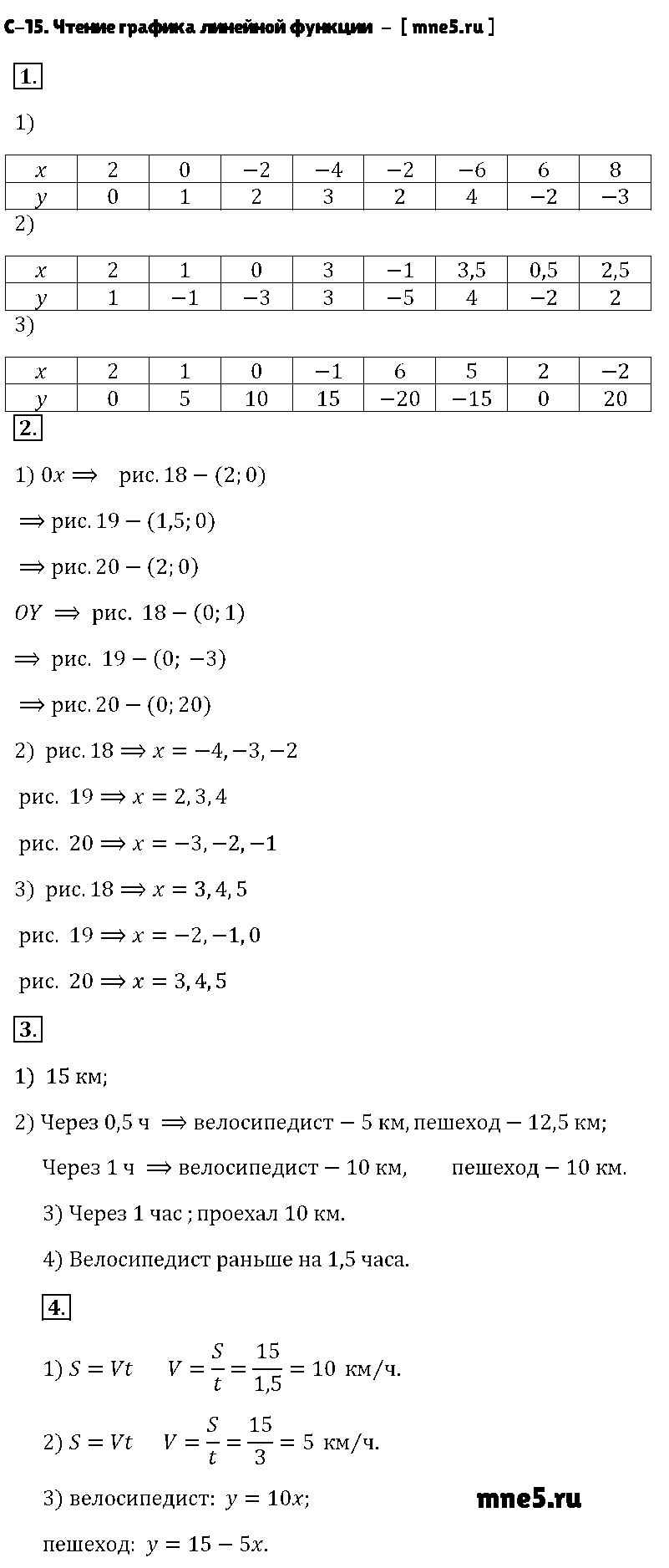 ГДЗ Алгебра 7 класс - С-15. Чтение графика линейной функции