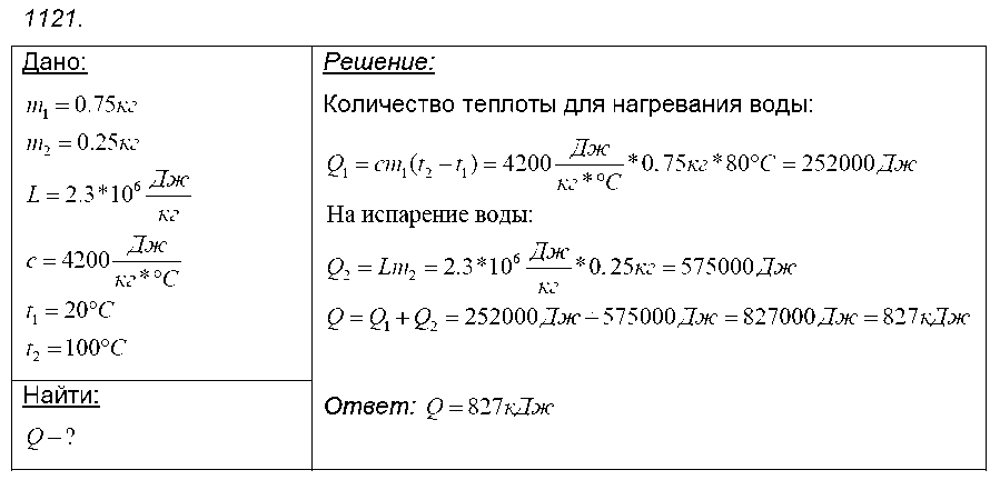 ГДЗ Физика 8 класс - 1121