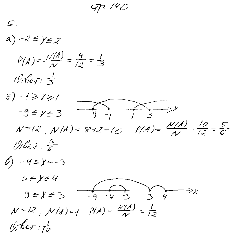 ГДЗ Алгебра 9 класс - стр. 140