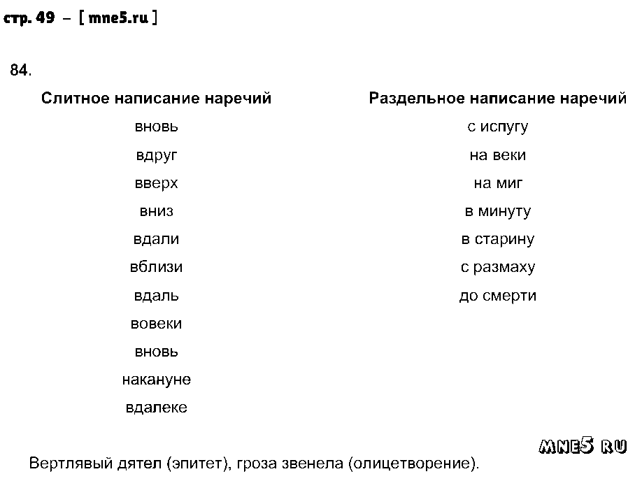 ГДЗ Русский язык 7 класс - стр. 49
