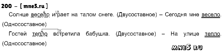 ГДЗ Русский язык 7 класс - 200