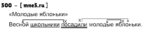 ГДЗ Русский язык 3 класс - 500