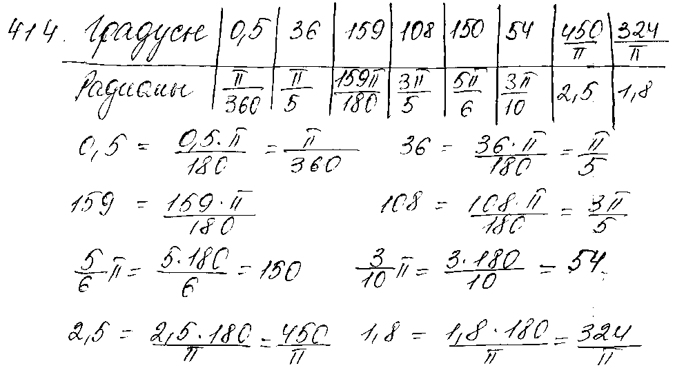 ГДЗ Алгебра 10 класс - 414
