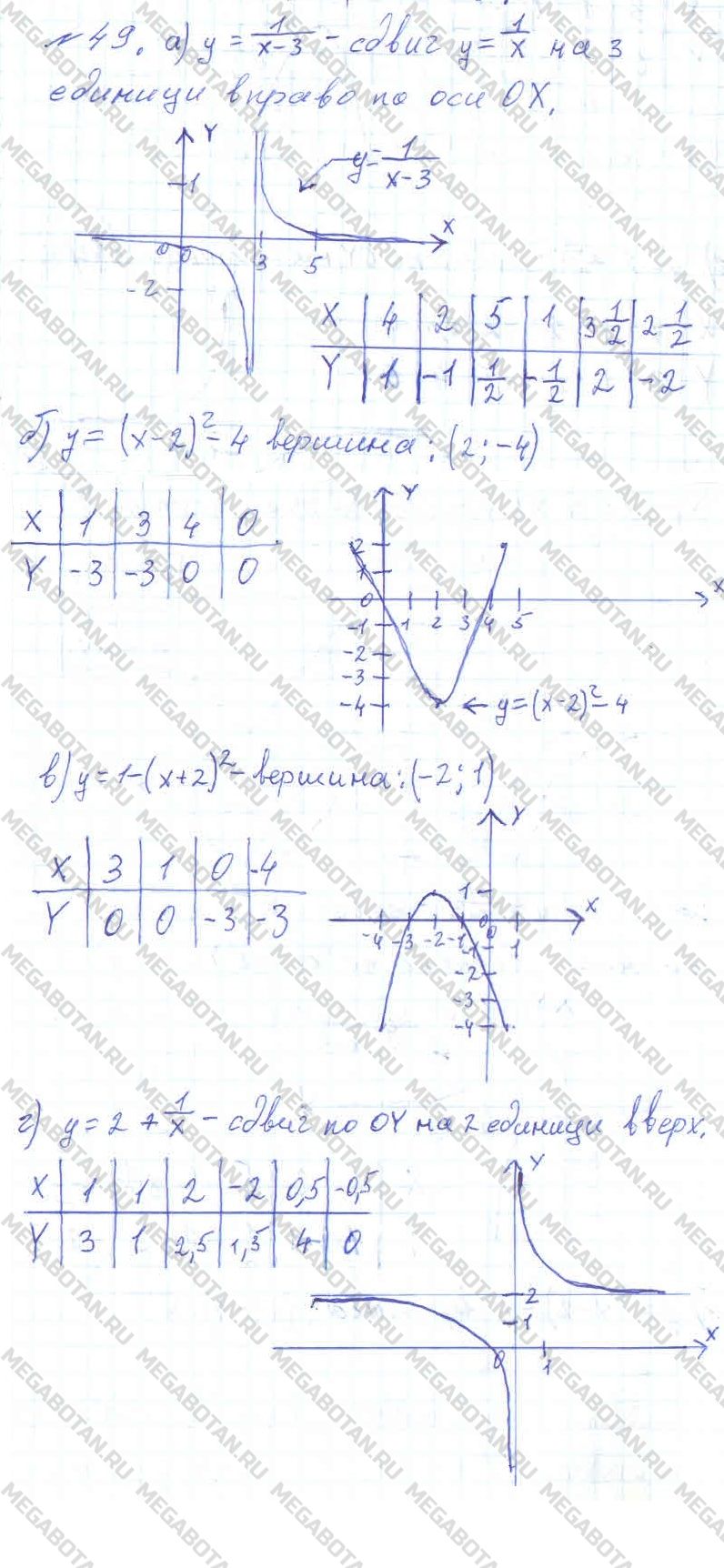 ГДЗ Алгебра 11 класс - 49