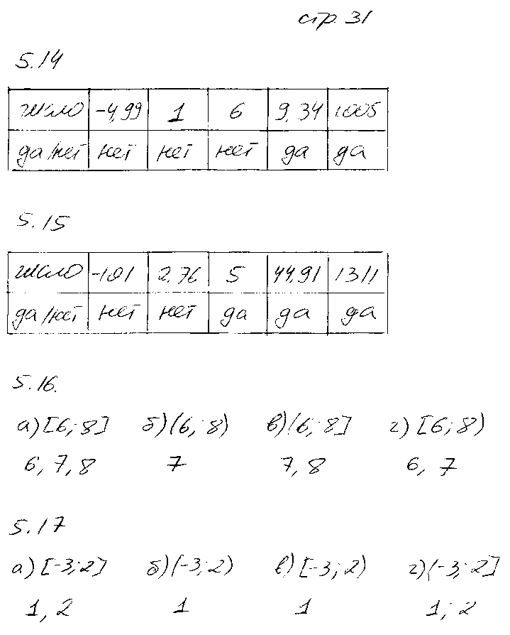 ГДЗ Алгебра 7 класс - стр. 31