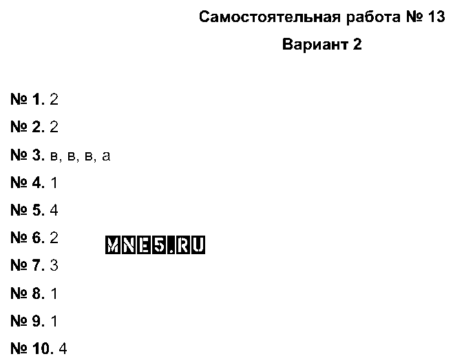 ГДЗ Русский язык 5 класс - Вариант 2