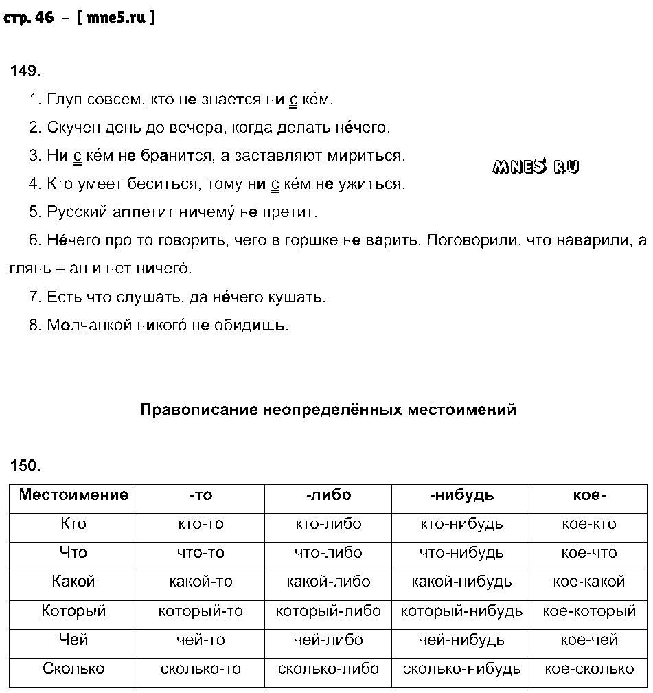 ГДЗ Русский язык 6 класс - стр. 46