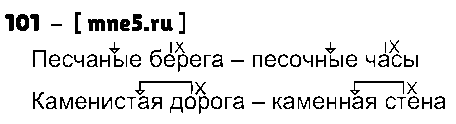 ГДЗ Русский язык 3 класс - 101