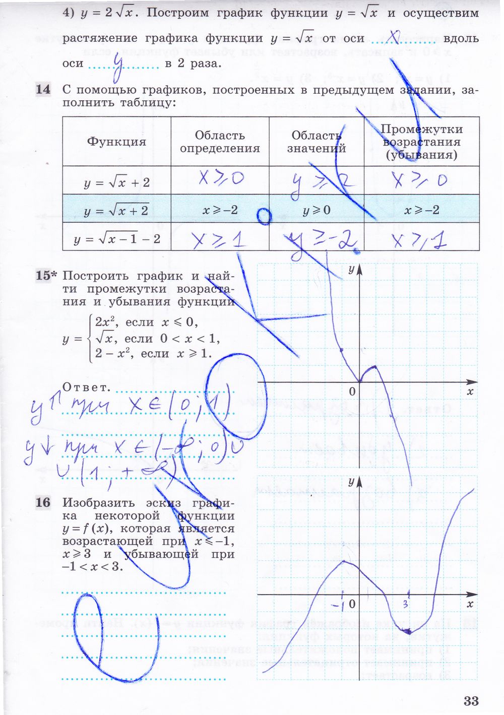 ГДЗ Алгебра 9 класс - стр. 33