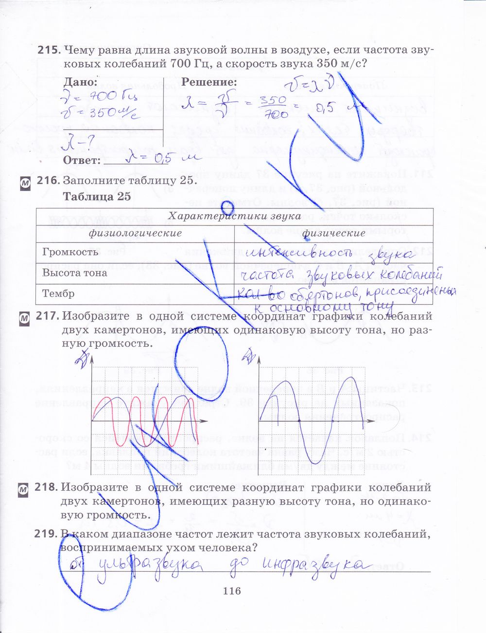 ГДЗ Физика 9 класс - стр. 116