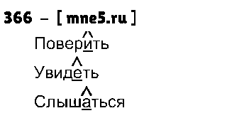 ГДЗ Русский язык 4 класс - 366