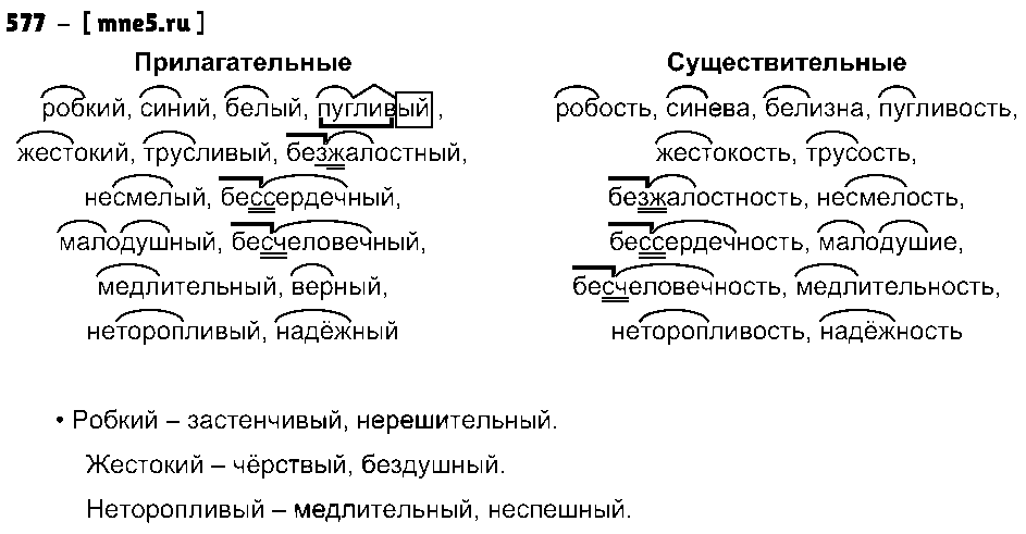 ГДЗ Русский язык 5 класс - 577