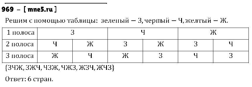 ГДЗ Математика 5 класс - 969