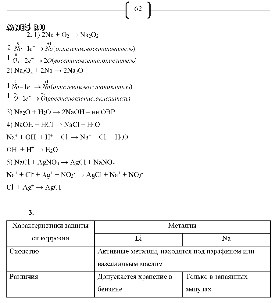 ГДЗ Химия 9 класс - стр. 62
