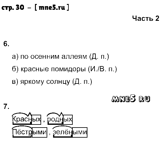 ГДЗ Русский язык 4 класс - стр. 30