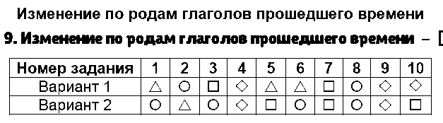 ГДЗ Русский язык 3 класс - 9. Изменение по родам глаголов прошедшего времени
