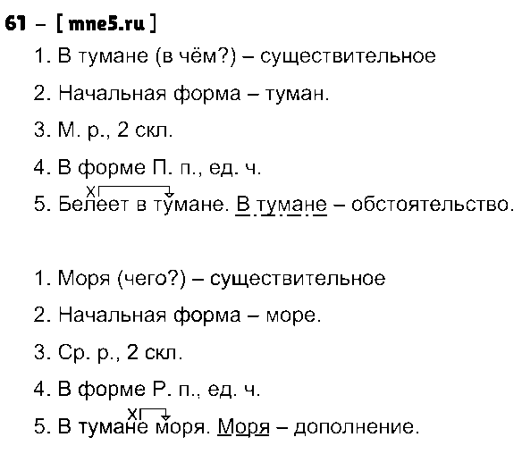 ГДЗ Русский язык 4 класс - 61
