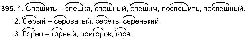 ГДЗ Русский язык 5 класс - 395