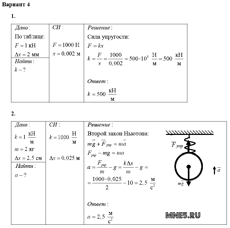 ГДЗ Физика 10 класс - Вариант 4