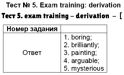 ГДЗ Английский 9 класс - Тест 5. exam training - derivation
