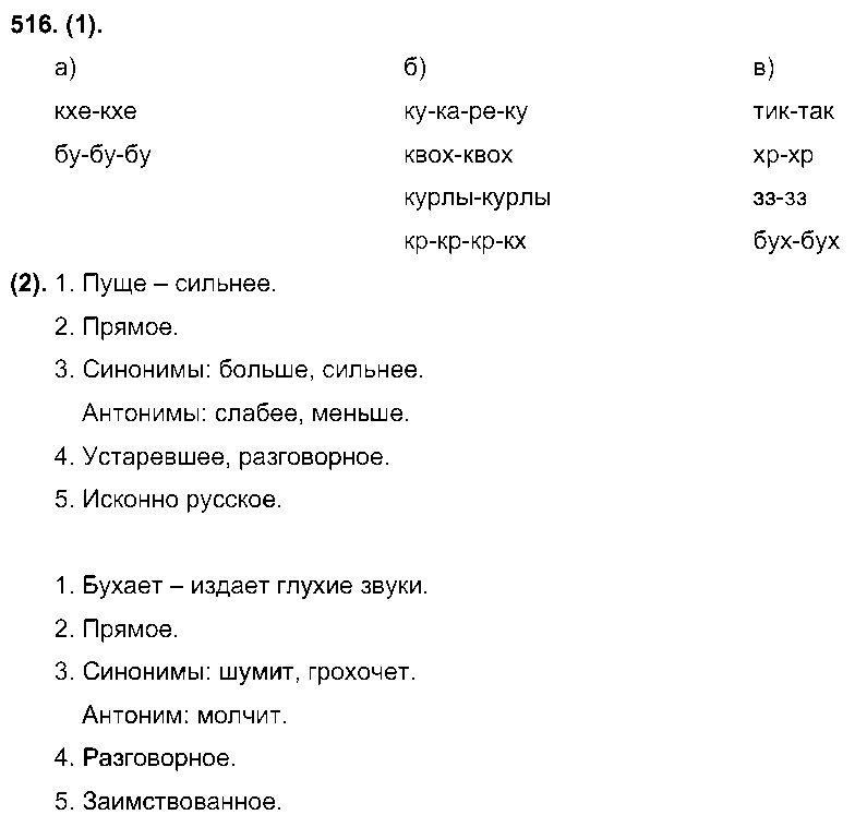 ГДЗ Русский язык 7 класс - 516