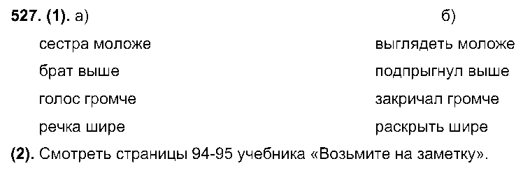 ГДЗ Русский язык 7 класс - 527