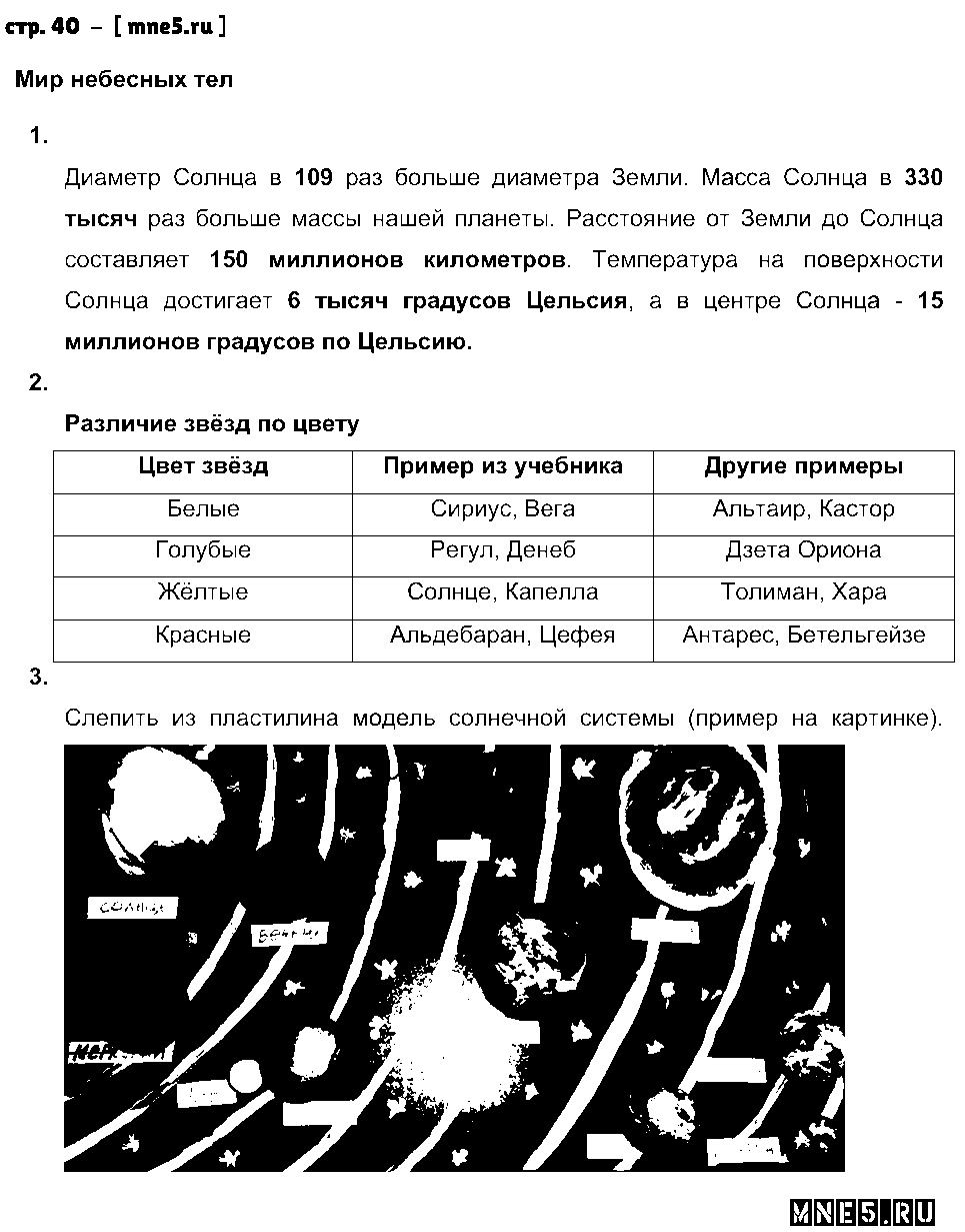 ГДЗ Биология 3 класс - стр. 40