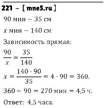 ГДЗ Алгебра 7 класс - 221