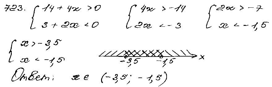 ГДЗ Алгебра 9 класс - 723