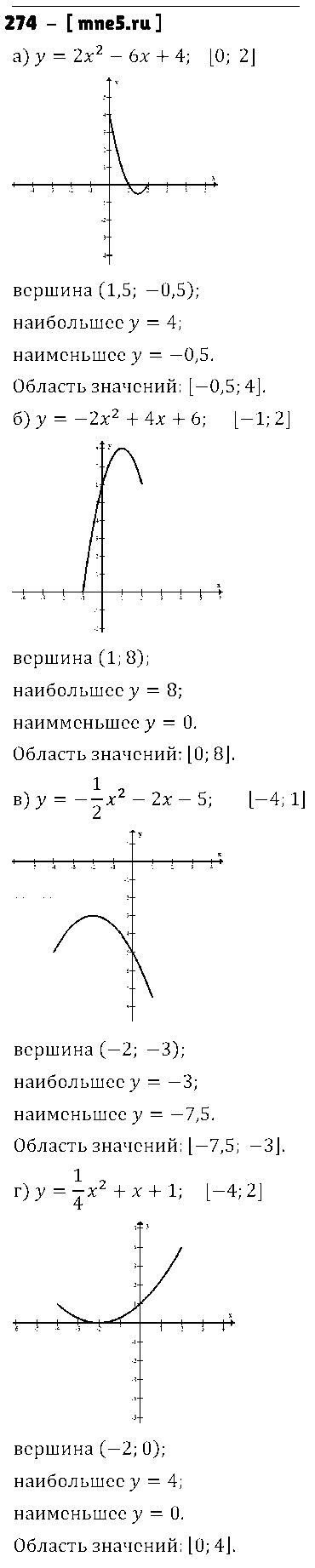 ГДЗ Алгебра 9 класс - 274