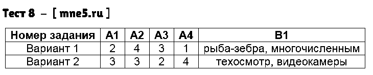 ГДЗ Русский язык 6 класс - Тест 8