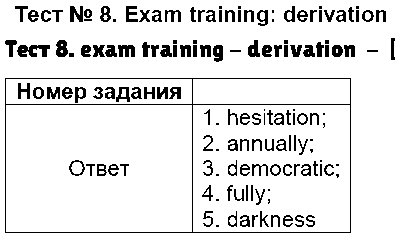 ГДЗ Английский 9 класс - Тест 8. exam training - derivation