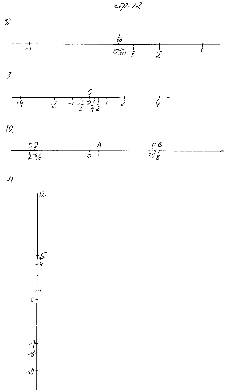 ГДЗ Математика 6 класс - стр. 12