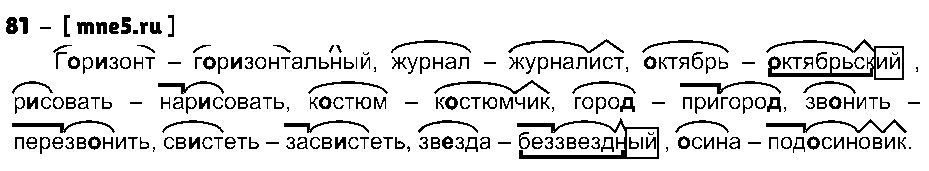 ГДЗ Русский язык 4 класс - 81